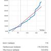 Sirius Pamm (Forex Analytics)