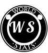Telegram канал - мировая статистика
