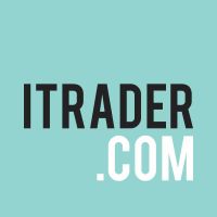 Новости экономики и финансов на ITRADER