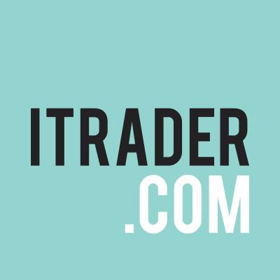 Новости экономики и финансов на ITRADER