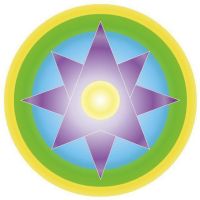 Telegram канал - Маги шутят