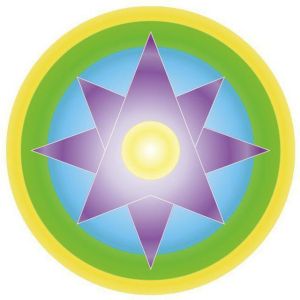 Telegram канал - Маги шутят