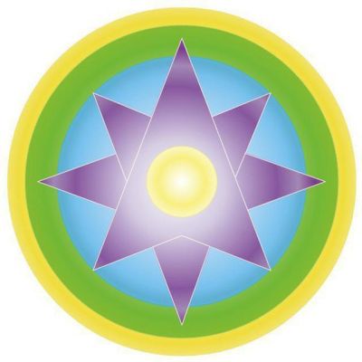 Telegram канал - Маги шутят