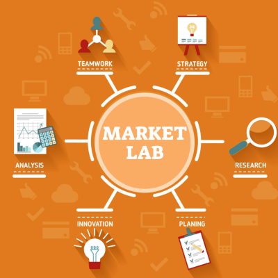 Telegram канал - MarketLab