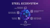 Экосистема STELL от SISHUB
