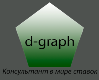 Telegram канал - d-graph СТАВКИ НА СПОРТ