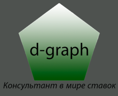 Telegram канал - d-graph СТАВКИ НА СПОРТ