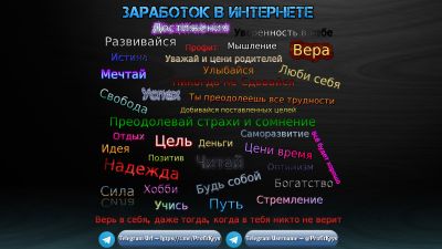 Telegram канал - Ключи Профита