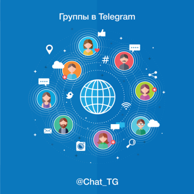 Чаты Telegram